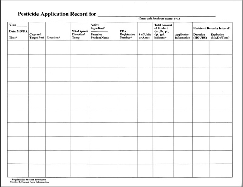 record-keeping form