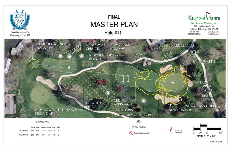 Master planning for golf course renovations Lincolnshire Fields CC
