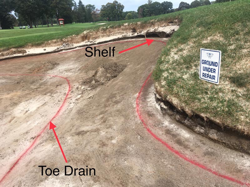Bunker edges: Inverted-sod technique Bunker edge repair