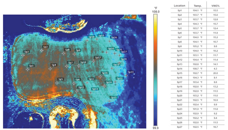 What the Tech? Applying drone technology on your golf course Golf course thermal image