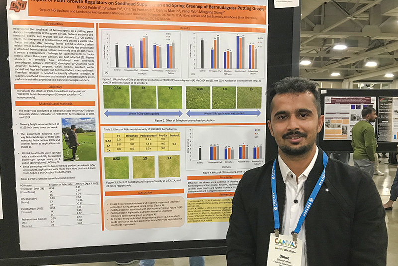 Aerial view of Ghost Creek golf course